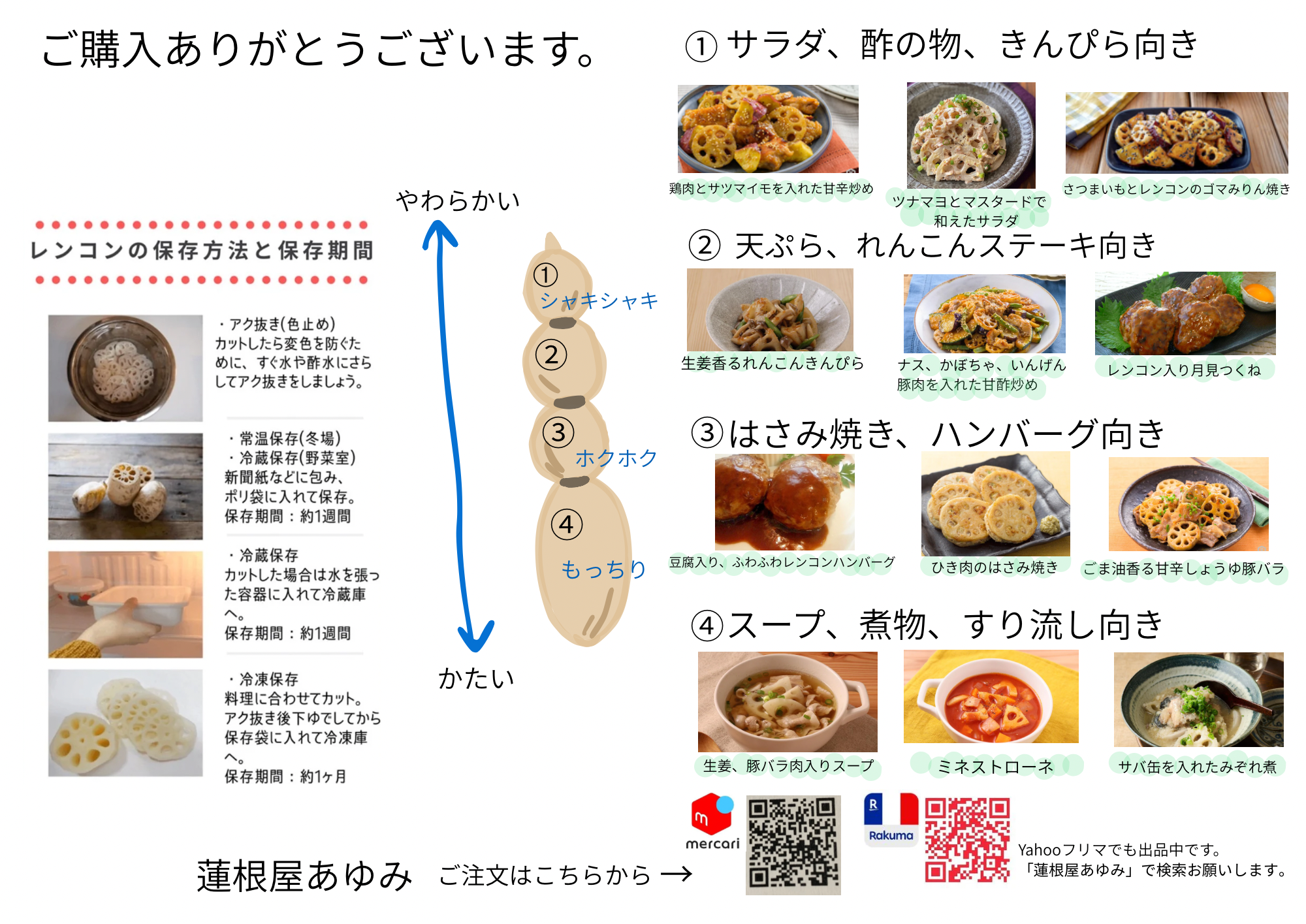 れんこんの美味しい食べ方と保存方法